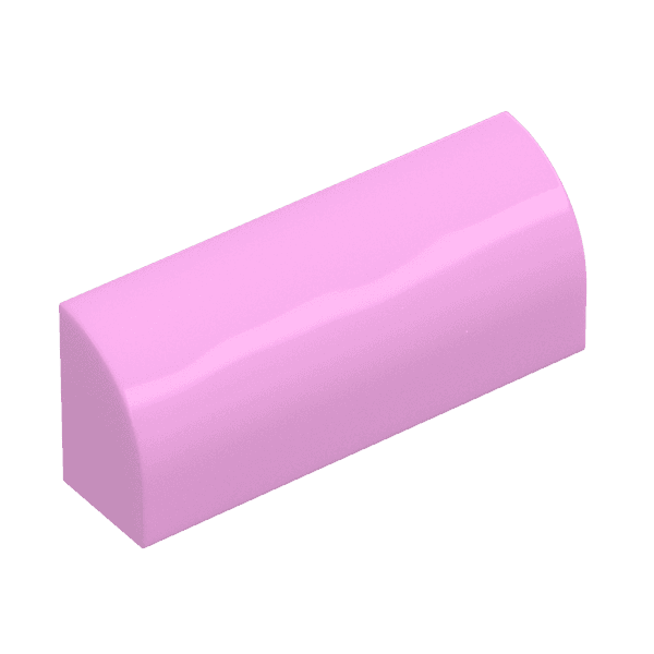 category